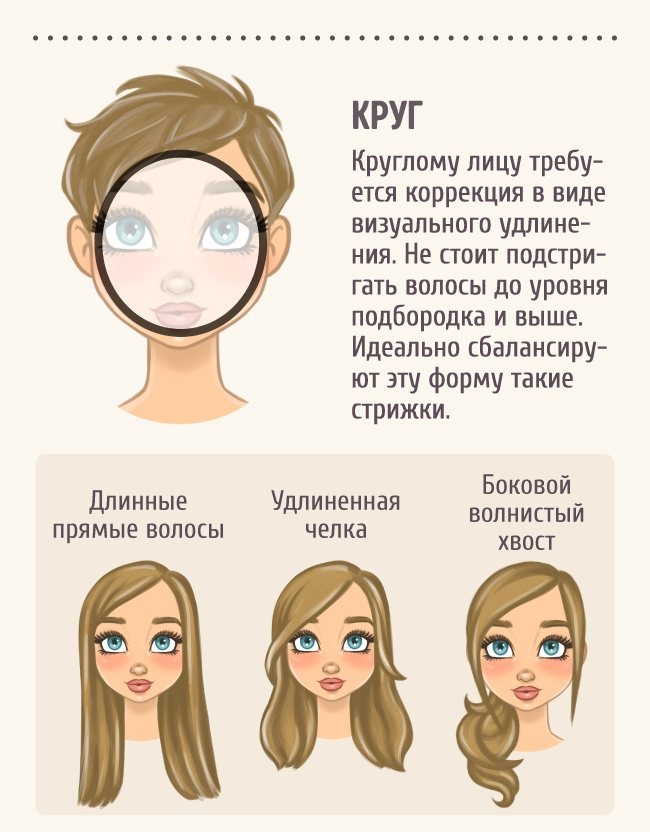 Как подобрать прическу онлайн или в приложении