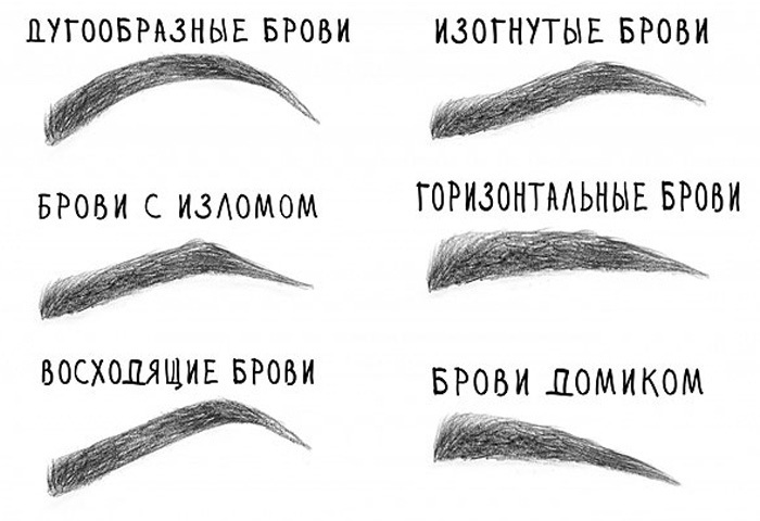 Как делается биофиксация бровей