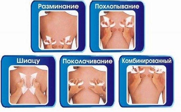 Как и чем делается баночный массаж - 5 технологий