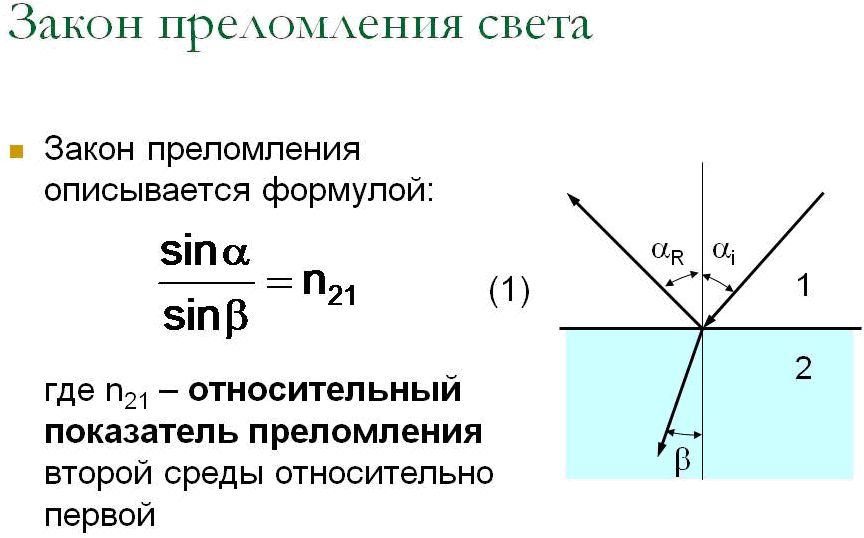 Блеск королевской призмы