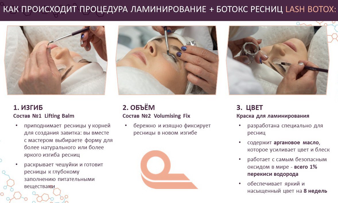 Что нужно знать об уколах ботокса в область лица и шеи